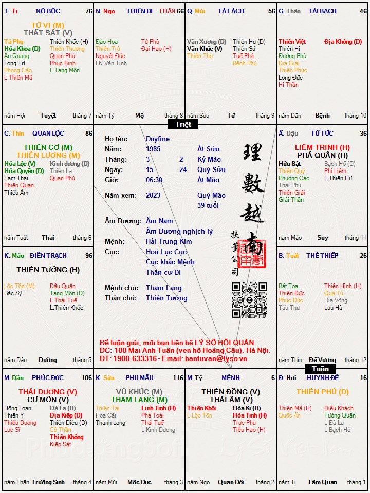Hình ảnh
