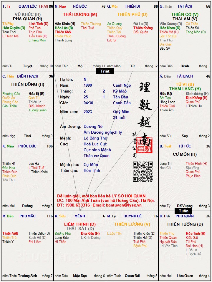 Hình ảnh