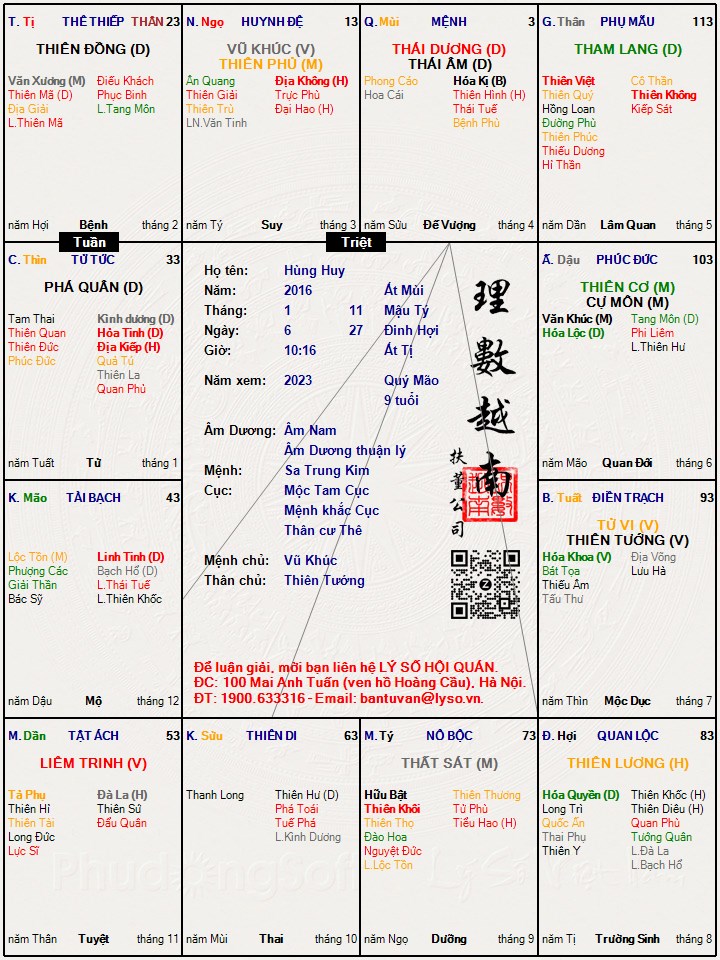 Hình ảnh