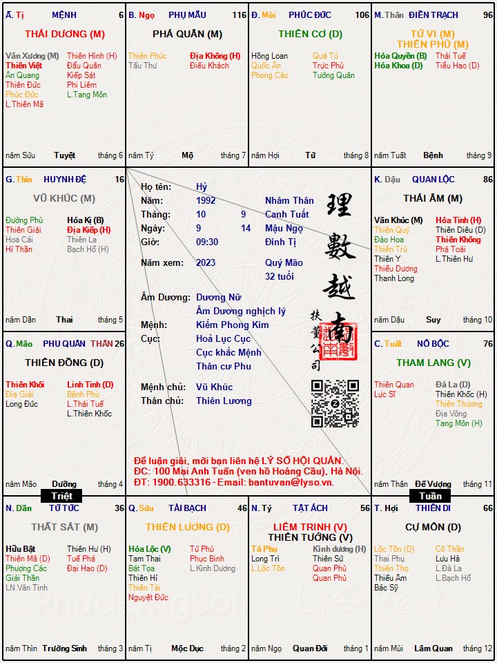 Hình ảnh
