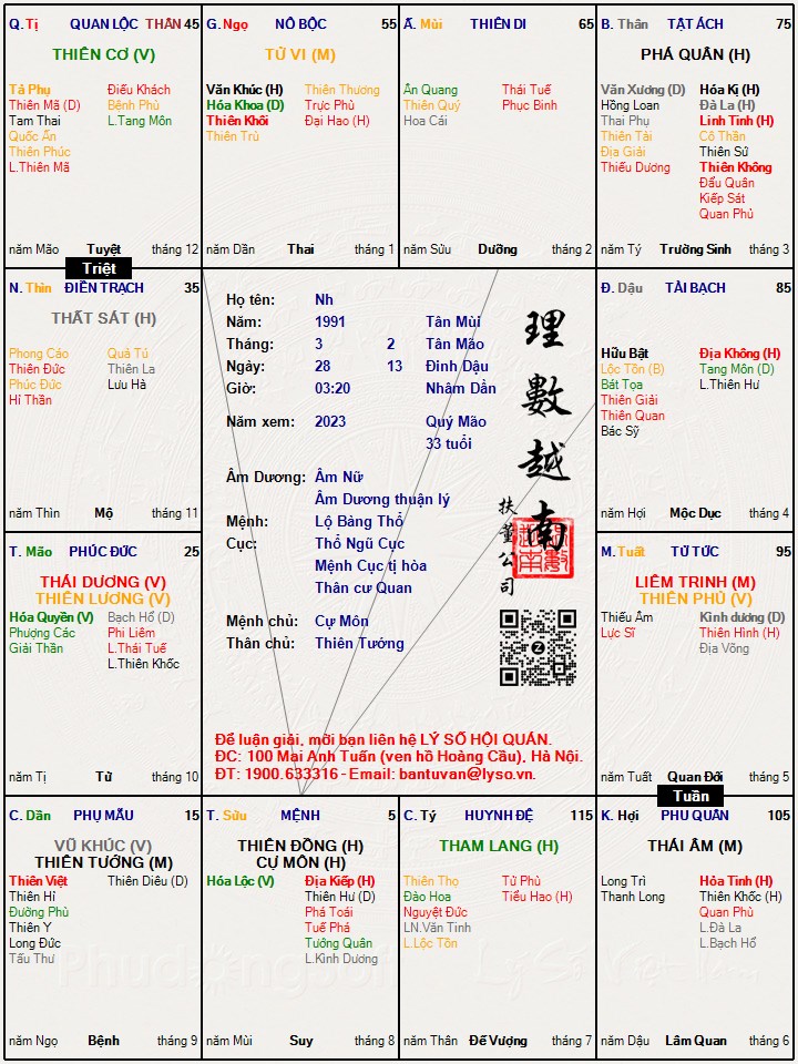 Hình ảnh