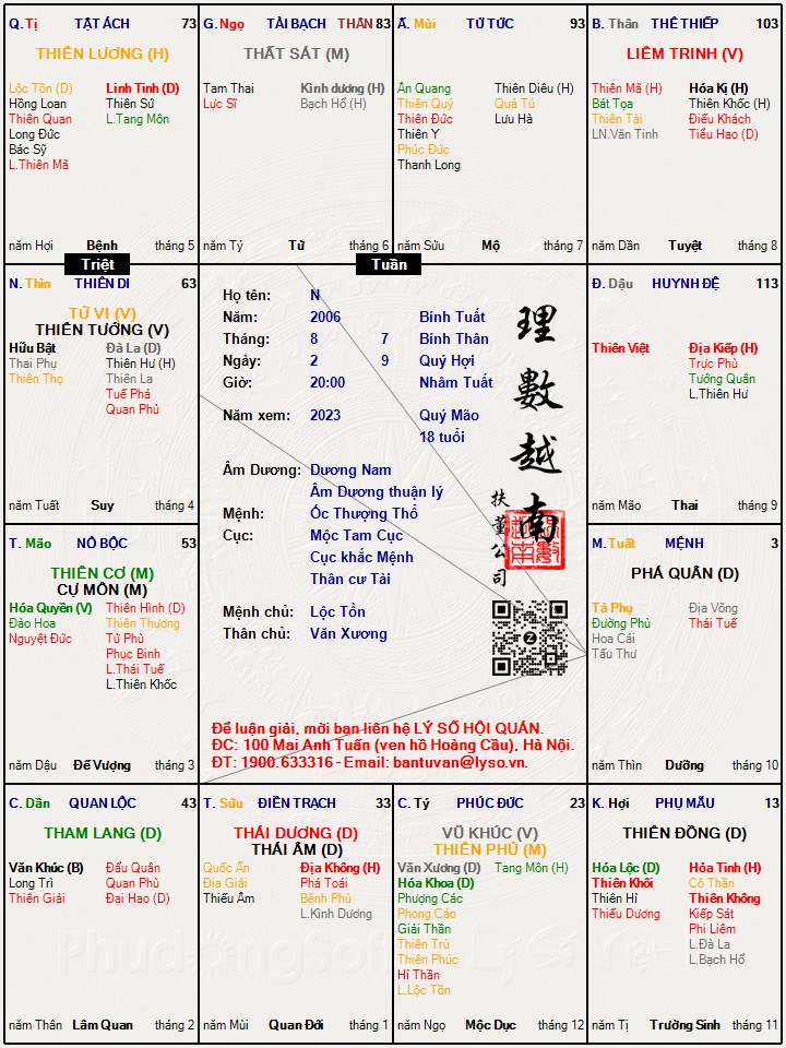 Hình ảnh