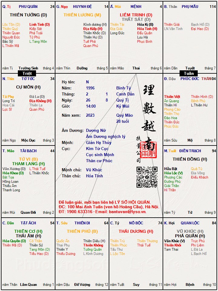 Hình ảnh