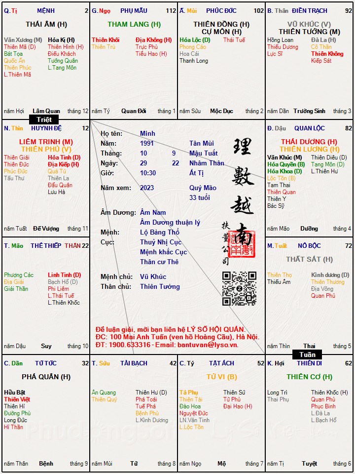 Hình ảnh