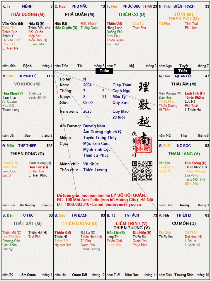 Hình ảnh