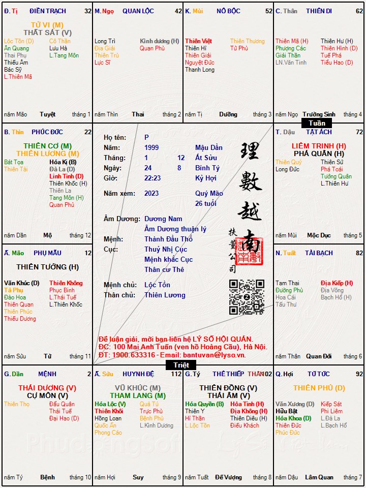 Hình ảnh