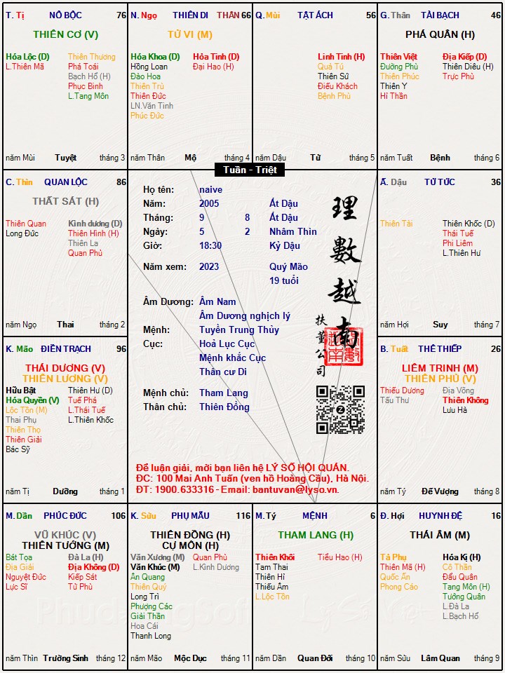 Hình ảnh