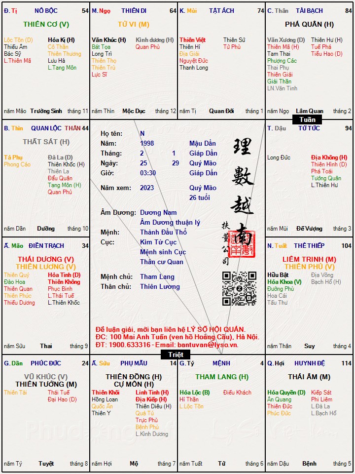 Hình ảnh