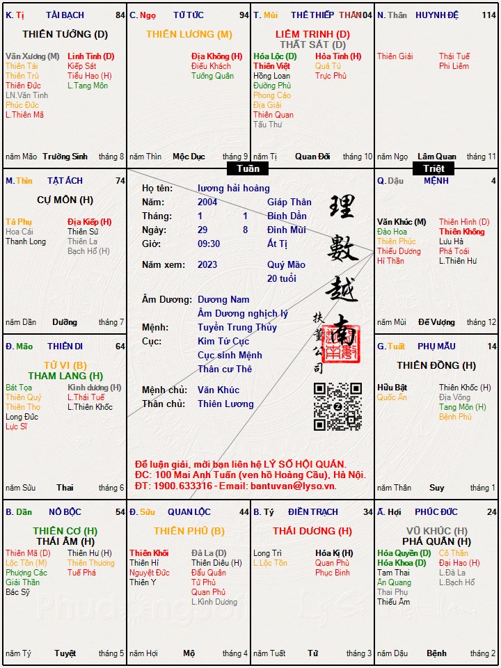 Hình ảnh