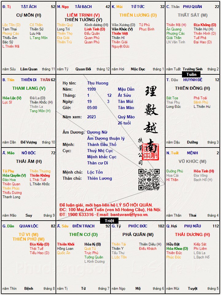 Hình ảnh