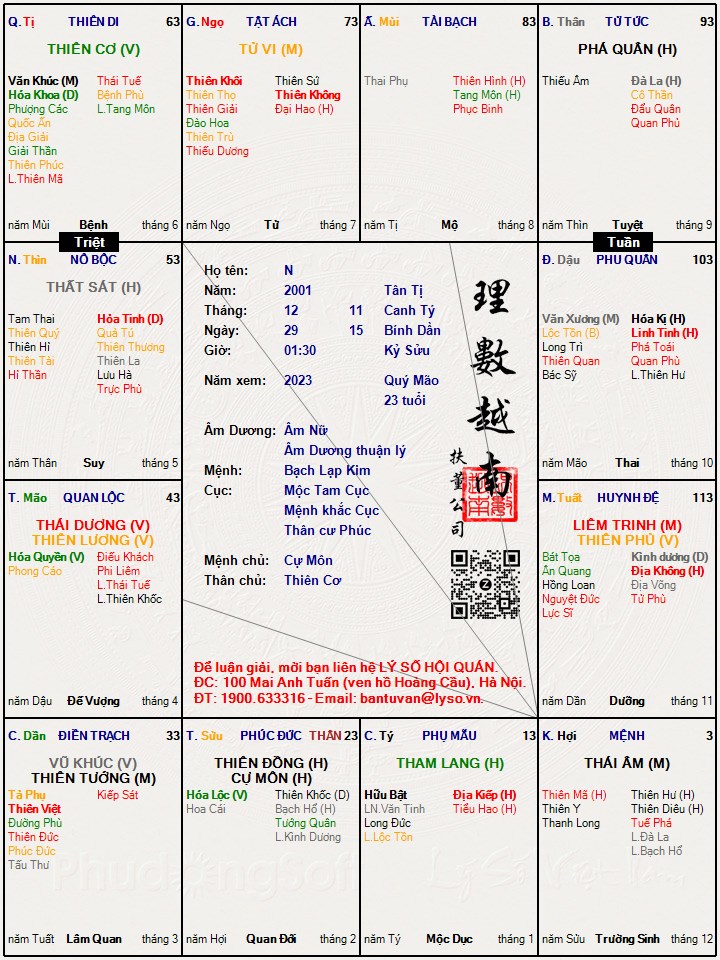Hình ảnh