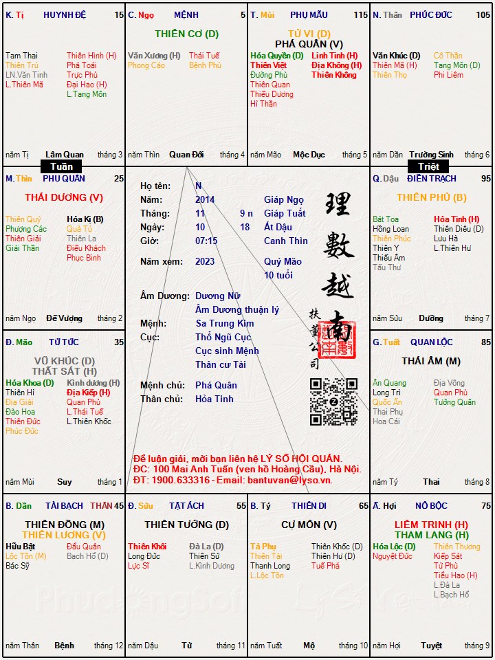 Hình ảnh