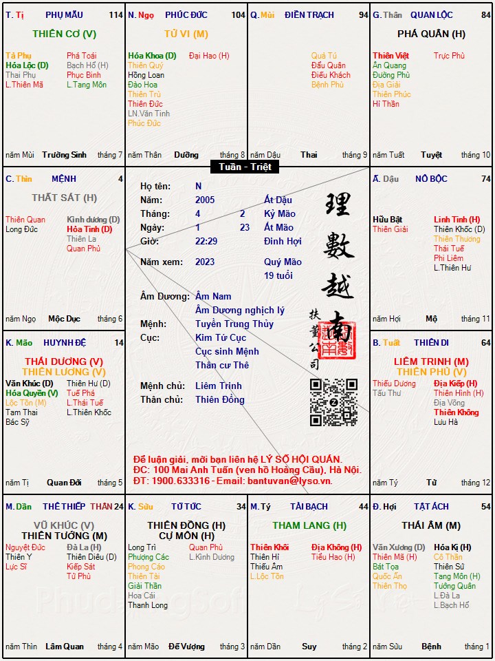 Hình ảnh