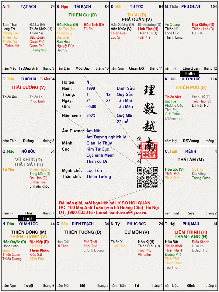 Hình ảnh
