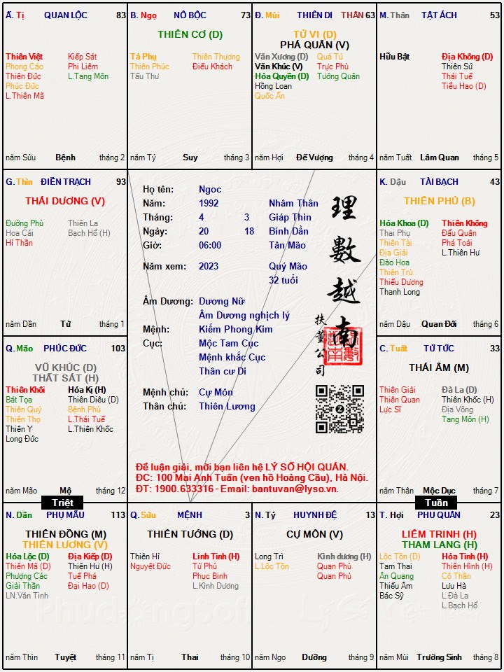 Hình ảnh
