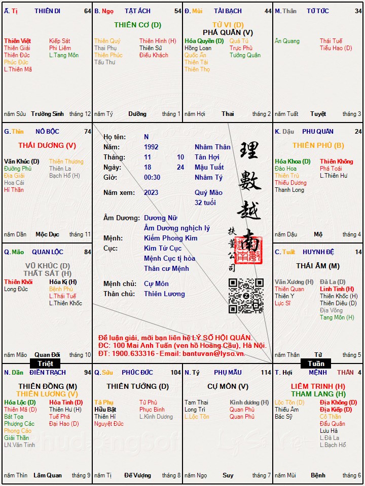 Hình ảnh
