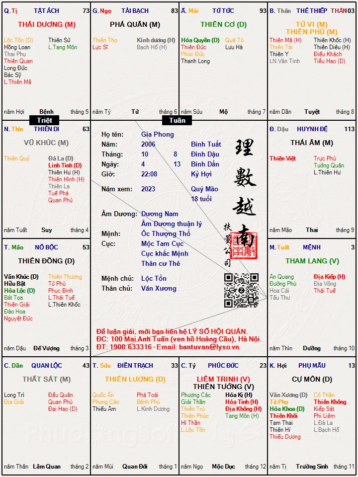 Hình ảnh