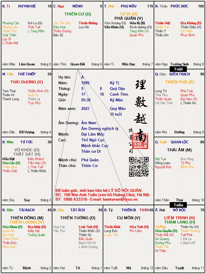 Hình ảnh