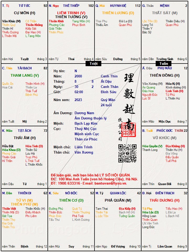Hình ảnh