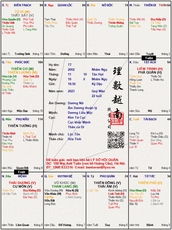 Hình ảnh