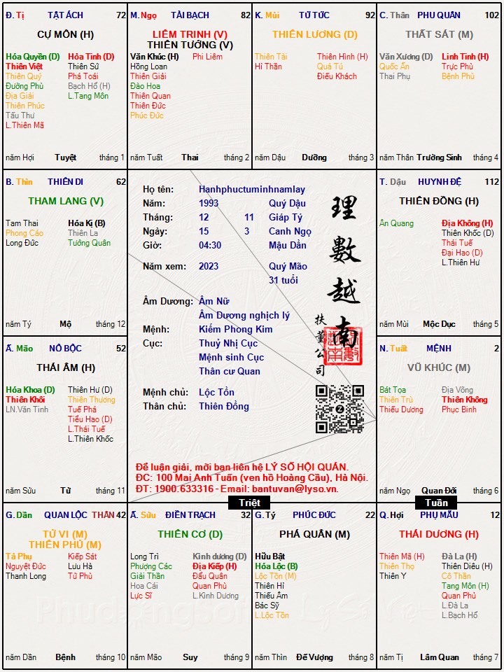Hình ảnh