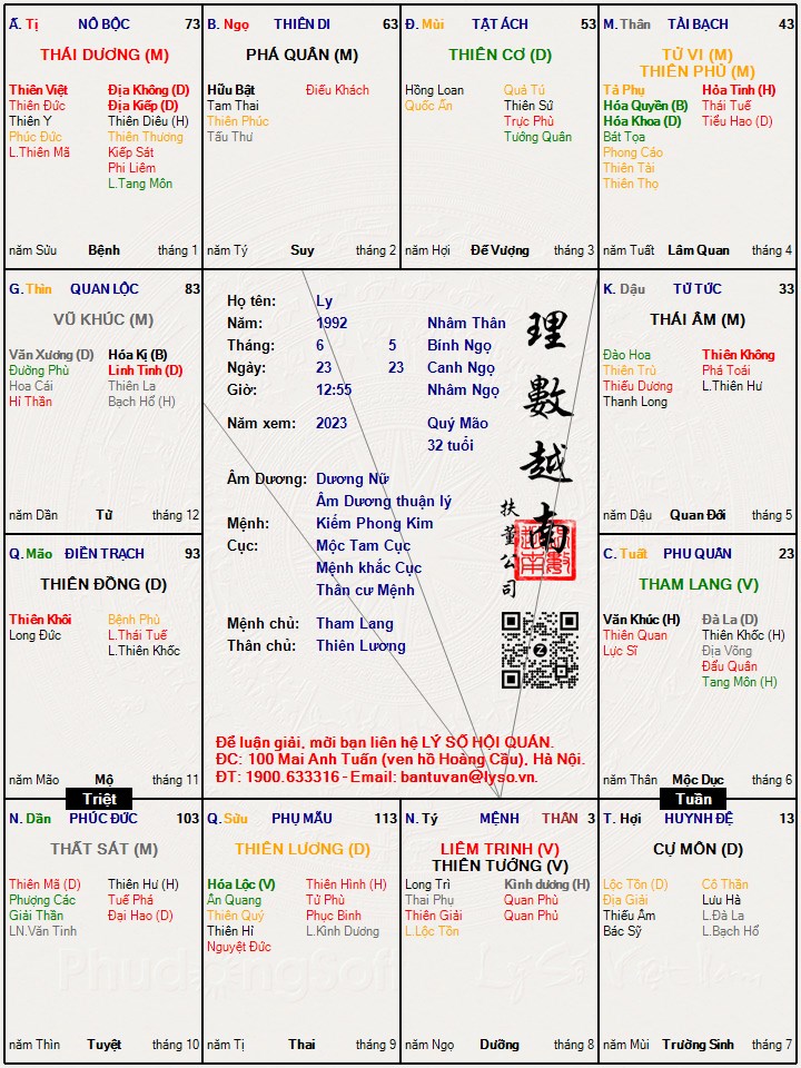 Hình ảnh