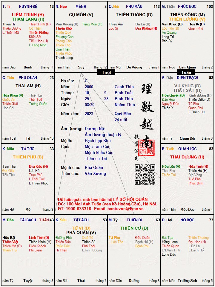 Hình ảnh