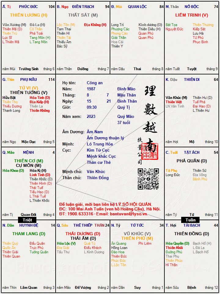 Hình ảnh