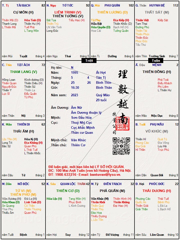 Hình ảnh
