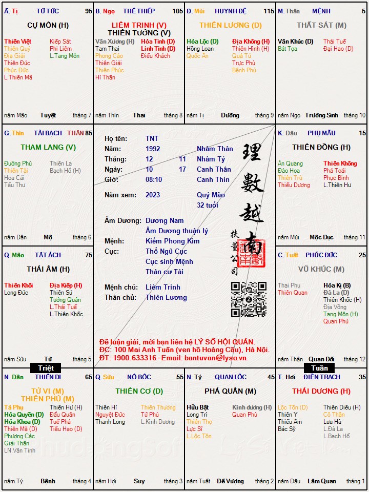 Hình ảnh