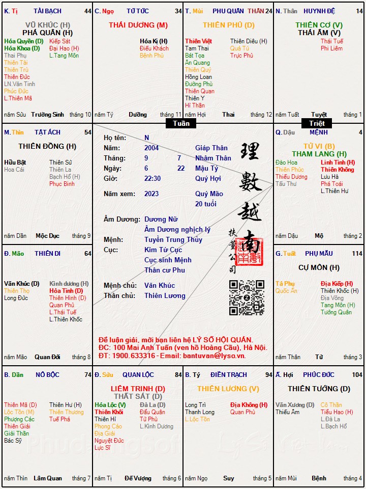 Hình ảnh