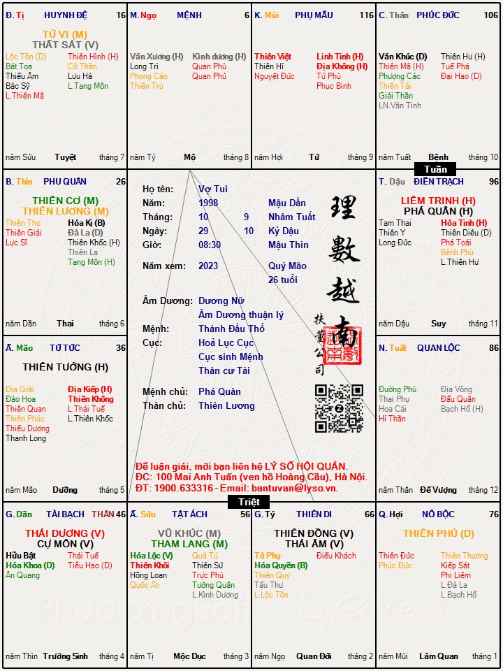 Hình ảnh