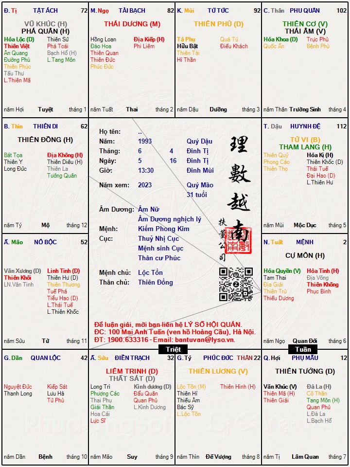 Hình ảnh