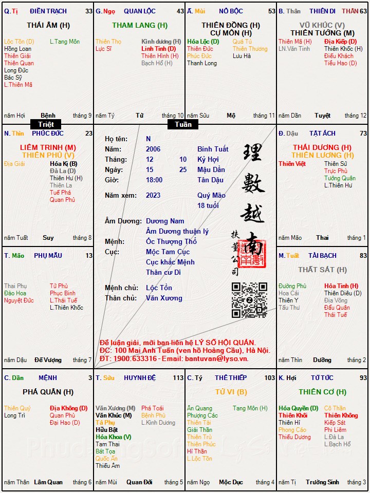 Hình ảnh