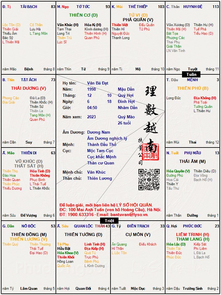 Hình ảnh