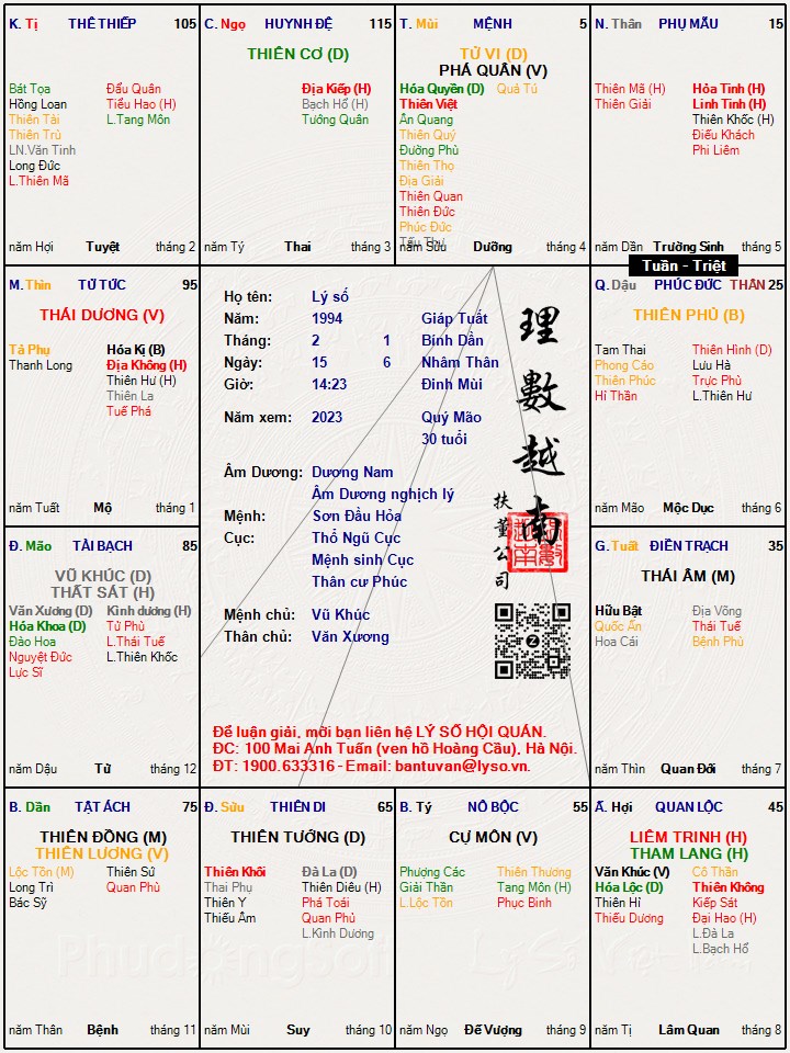 Hình ảnh