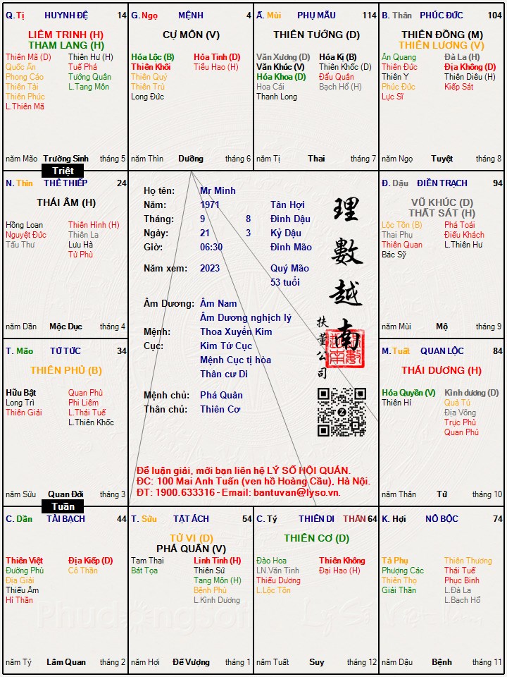 Hình ảnh