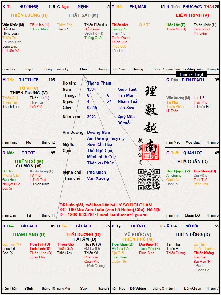 Hình ảnh