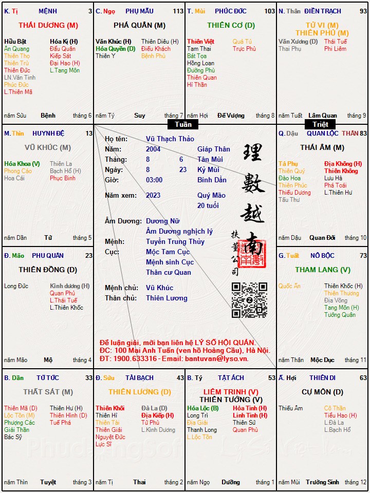 Hình ảnh