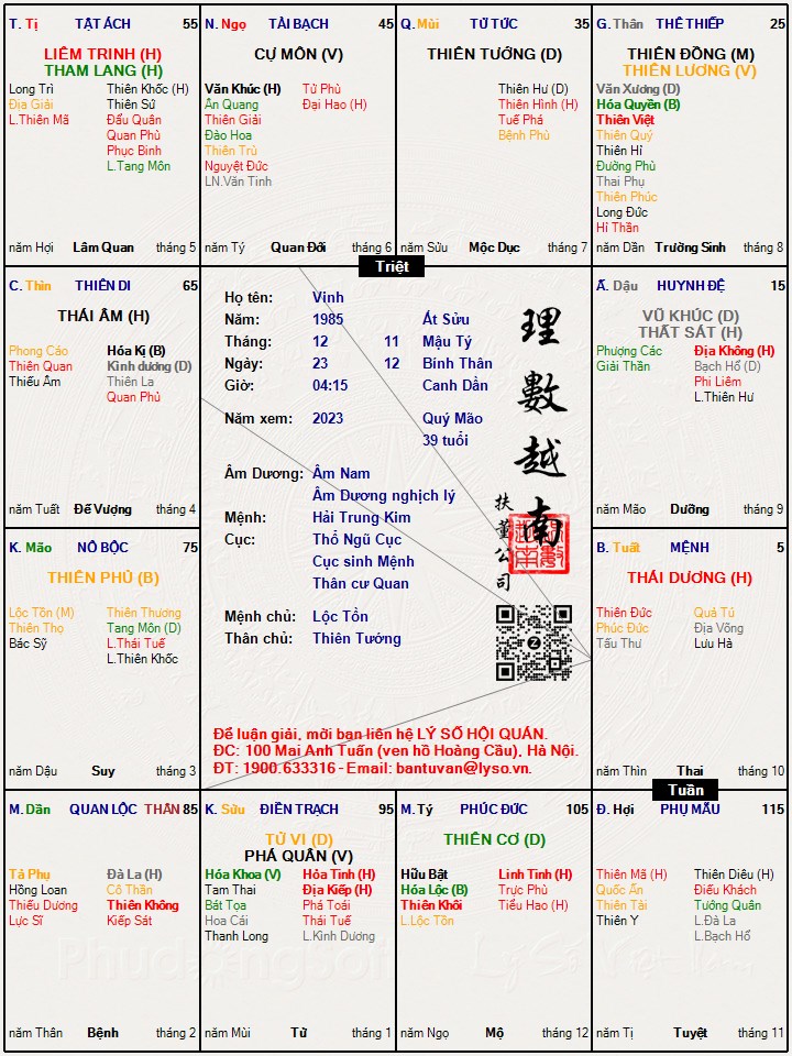 Hình ảnh
