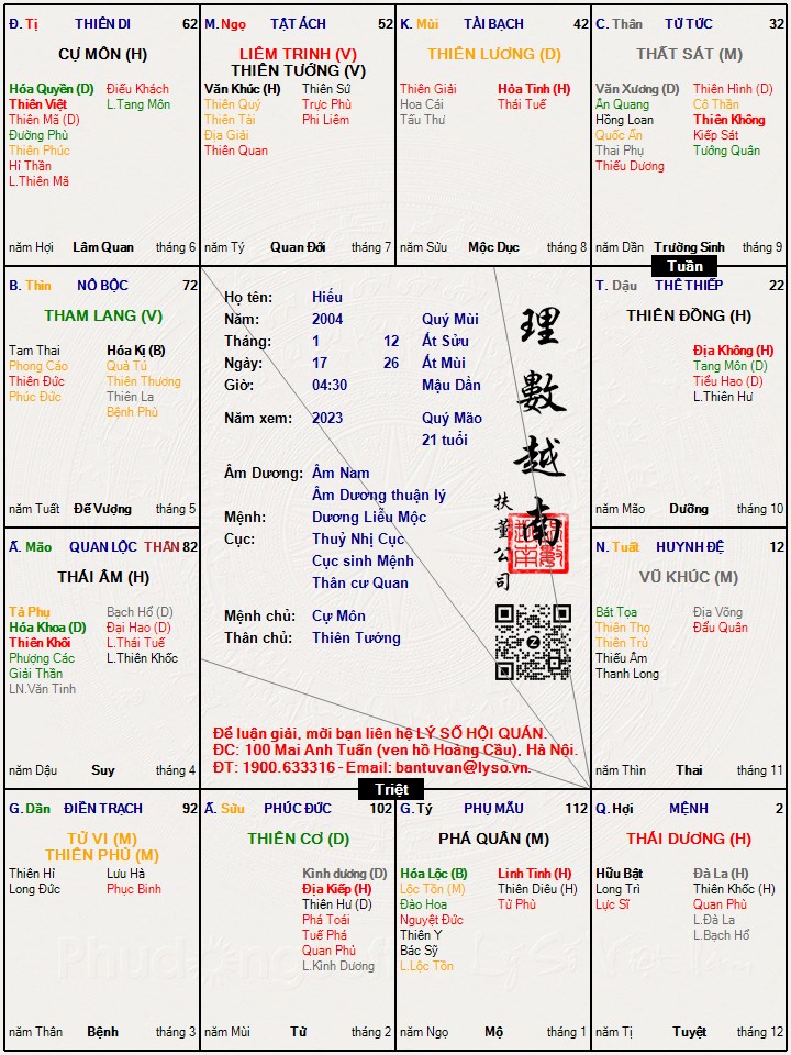 Hình ảnh