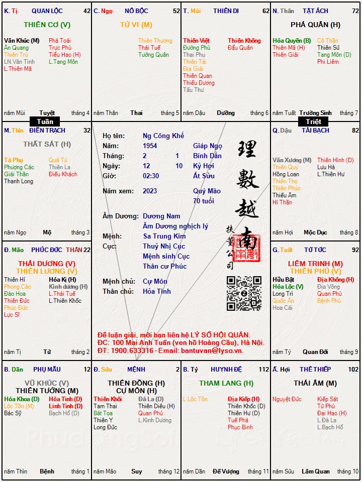 Hình ảnh