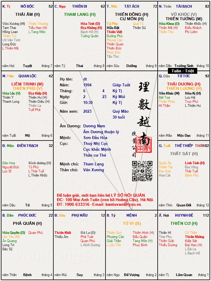 Hình ảnh
