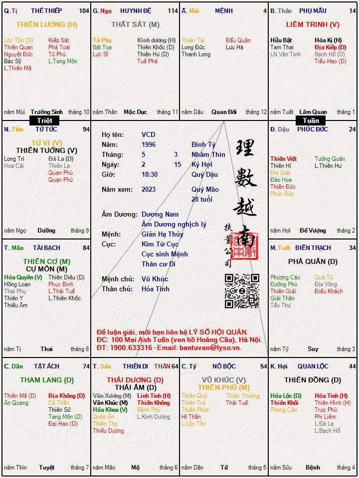 Hình ảnh