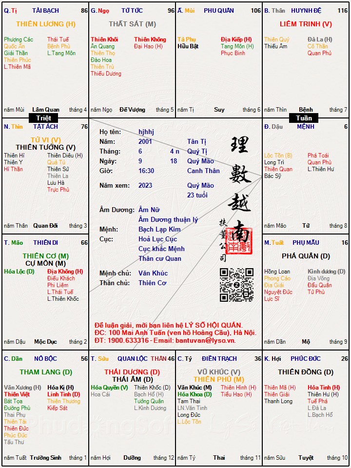 Hình ảnh