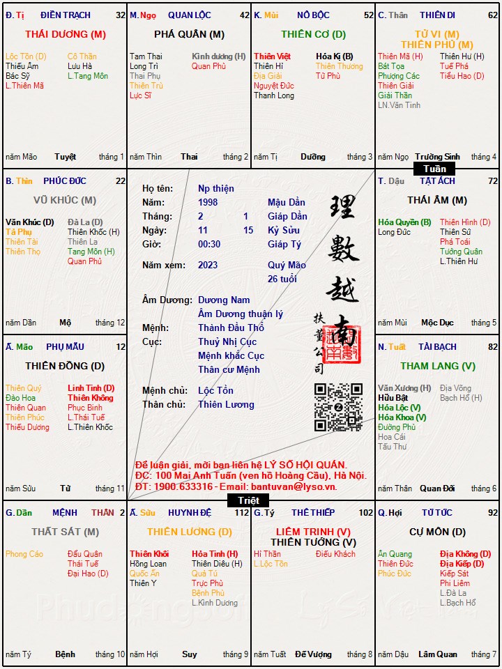 Hình ảnh