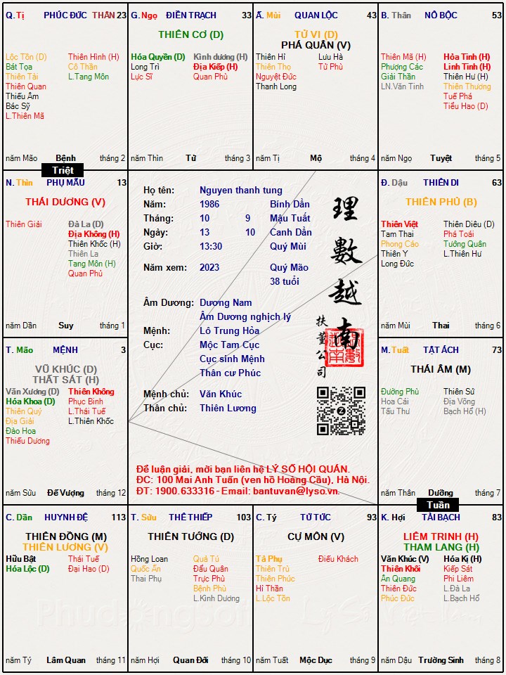 Hình ảnh