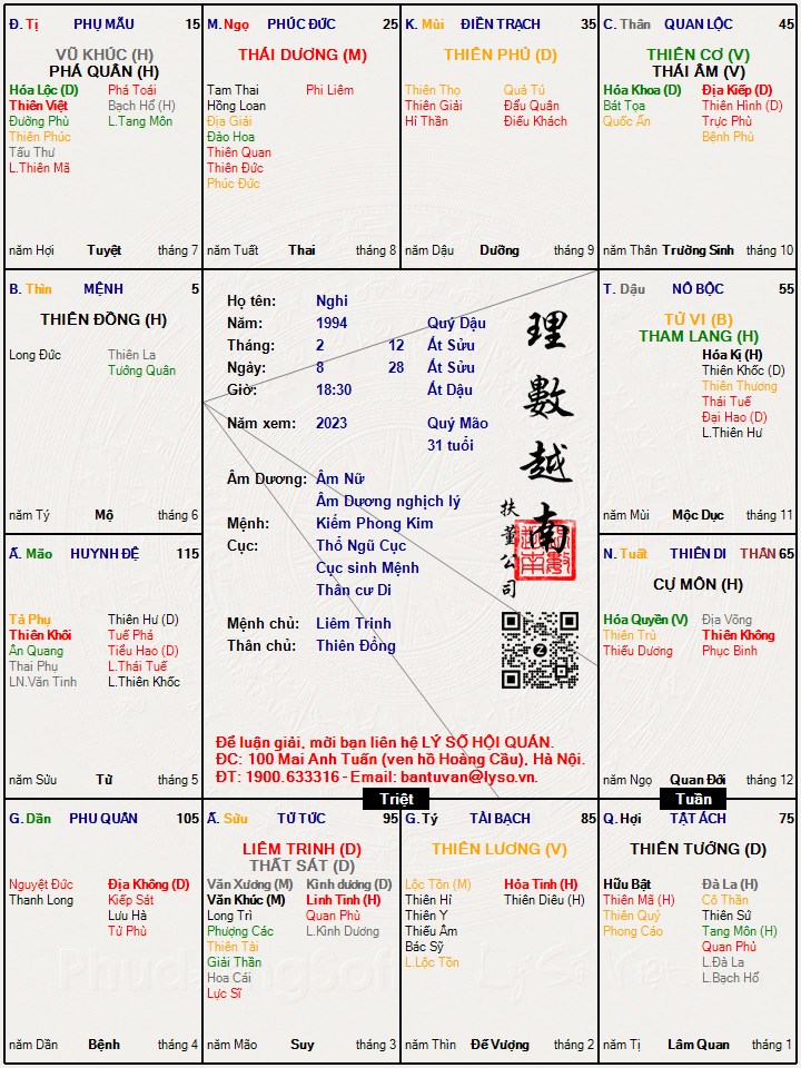 Hình ảnh