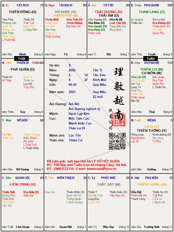 Hình ảnh