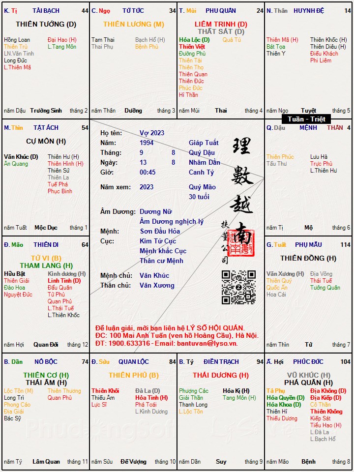 Hình ảnh